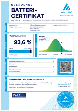 AVILOO_FLASH Test_Certificate_se_GOOD_front