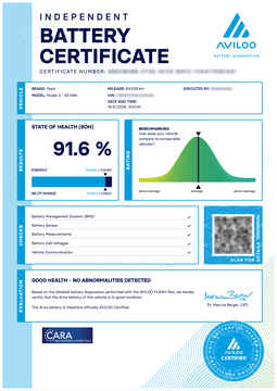 AVILOO_FLASH Test_Certificate_en_OK_front