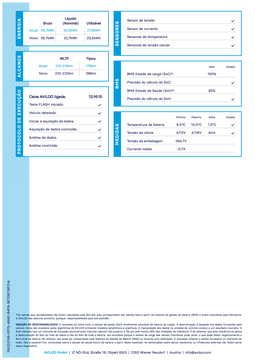 AVILOO_FLASH Test_Certificate_pt_EXCELLENT_back