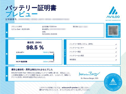 AVILOO_FLASH Test_Preview_jp_OK