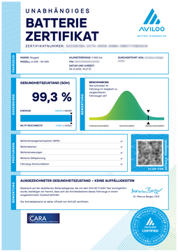 AVILOO_FLASH Test_Certificate_de_EXCELLENT_front