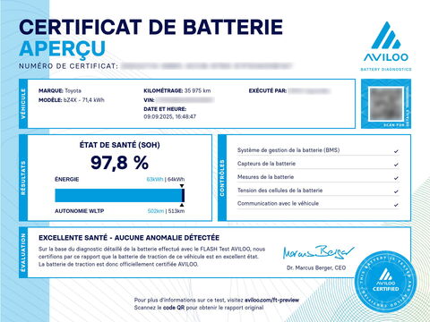 AVILOO_FLASH Test_Preview_fr_GOOD