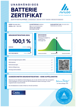 AVILOO_FLASH Test_Certificate_de_GOOD_front