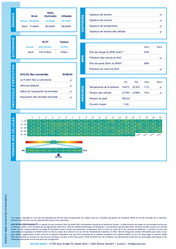 AVILOO_FLASH Test_Certificate_fr_GOOD_back