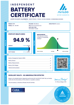 AVILOO_FLASH Test_Certificate_en_GOOD_front