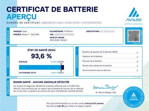 AVILOO_FLASH Test_Preview_fr_OK