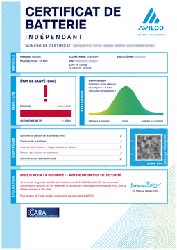 AVILOO_FLASH Test_Certificate_fr_SAFETY ISSUE_front