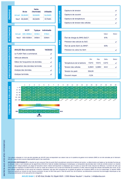 AVILOO_FLASH Test_Certificate_fr_OK_back